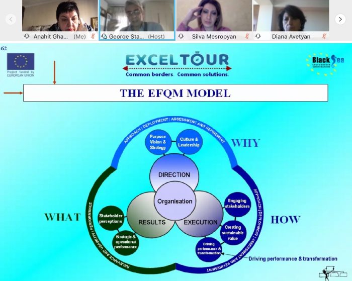 facilitator training day 1